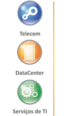 Telecom, Datacenter e Serviços de TI